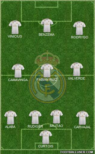 Real Madrid C.F. Formation 2022