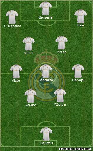 Real Madrid C.F. Formation 2022