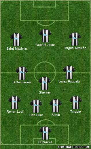 Newcastle United Formation 2022