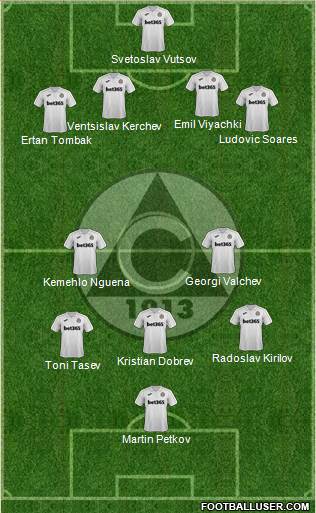 Slavia (Sofia) Formation 2022