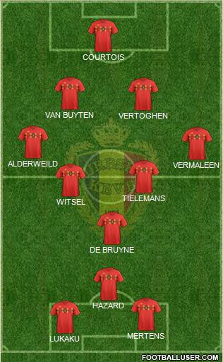 Belgium Formation 2022