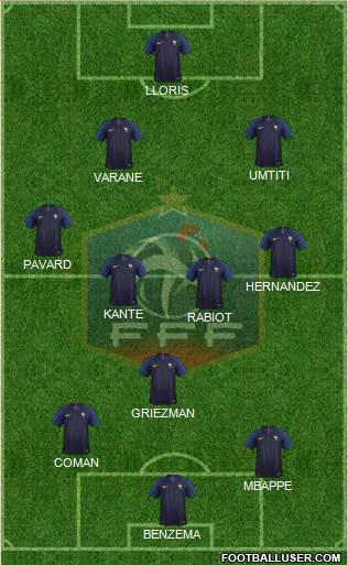 France Formation 2022