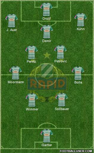 SK Rapid Wien Formation 2022