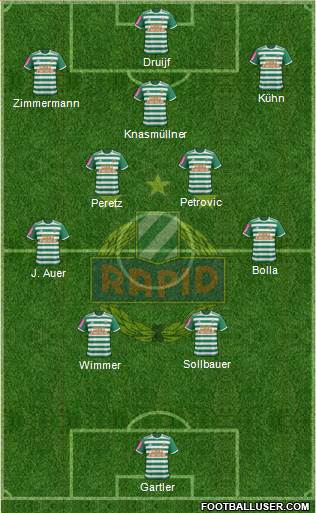 SK Rapid Wien Formation 2022