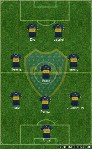 Boca Juniors Formation 2022