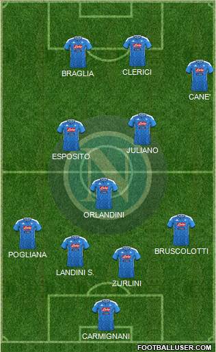 Napoli Formation 2022