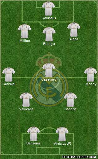 Real Madrid C.F. Formation 2022