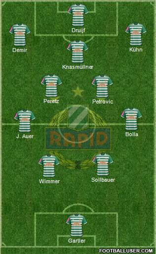 SK Rapid Wien Formation 2022