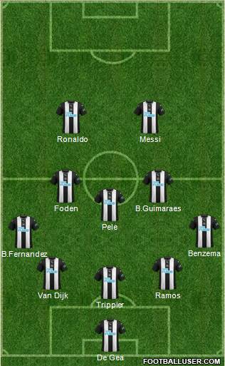 Newcastle United Formation 2022