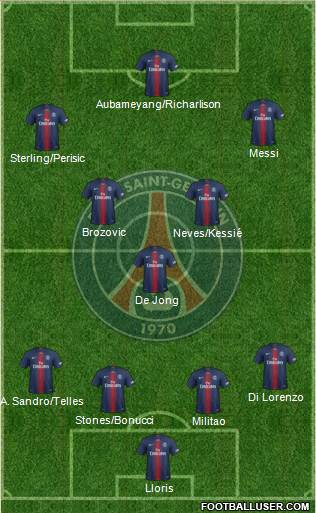 Paris Saint-Germain Formation 2022