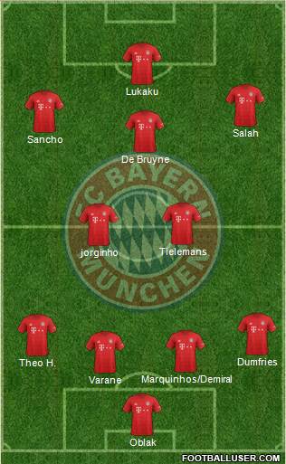 FC Bayern München Formation 2022