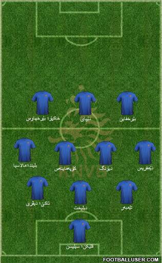 Holland Formation 2022