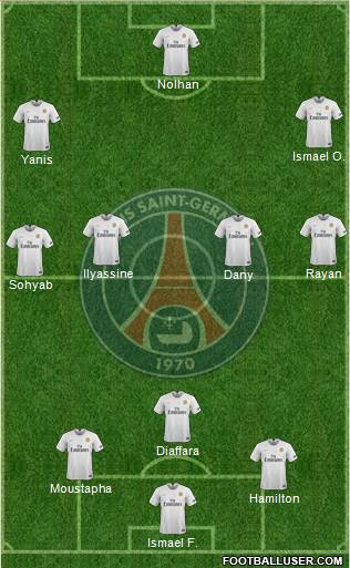 Paris Saint-Germain Formation 2022