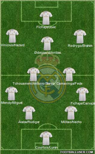 Real Madrid C.F. Formation 2022