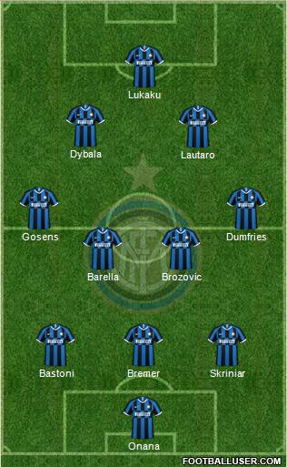 F.C. Internazionale Formation 2022