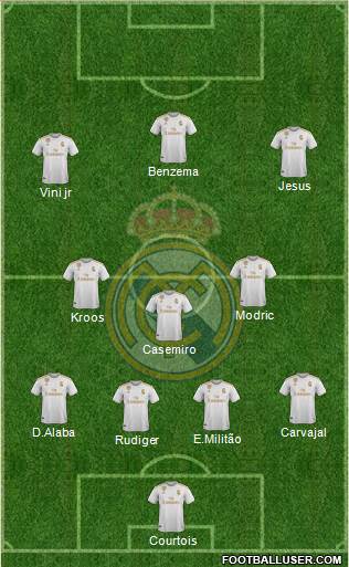 Real Madrid C.F. Formation 2022