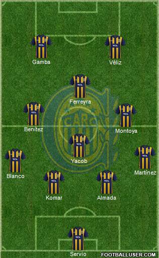 Rosario Central Formation 2022