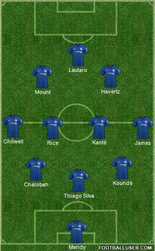 Chelsea Formation 2022