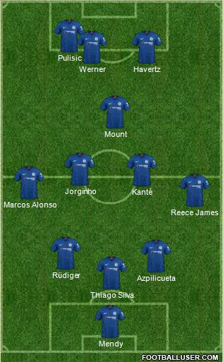 Chelsea Formation 2022