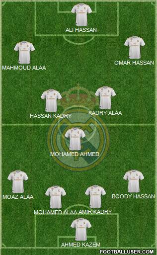 Real Madrid C.F. Formation 2022