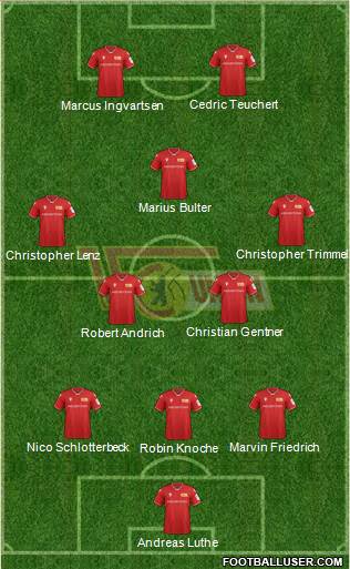 1.FC Union Berlin Formation 2022