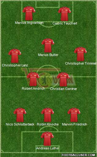 1.FC Union Berlin Formation 2022