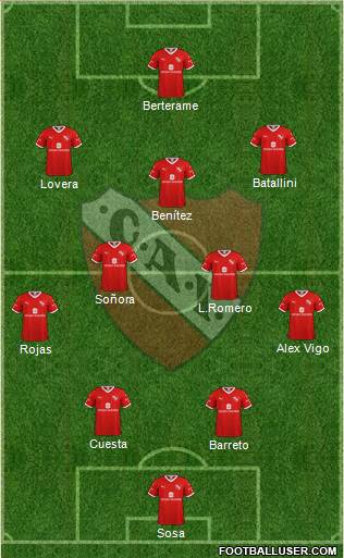 Independiente Formation 2022