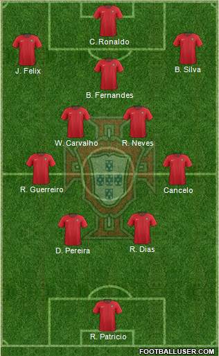 Portugal Formation 2022