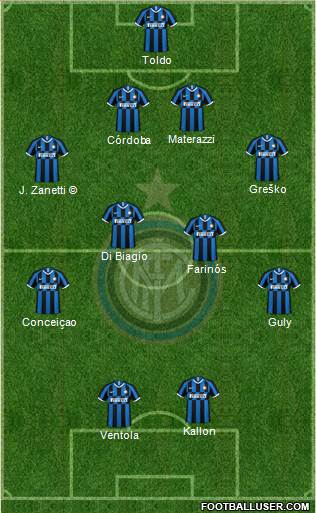 F.C. Internazionale Formation 2022