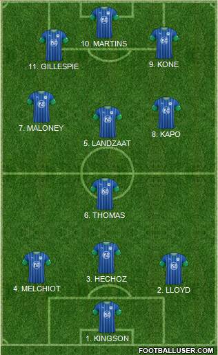 Wigan Athletic Formation 2022