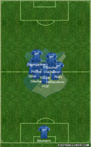 TSG 1899 Hoffenheim Formation 2022