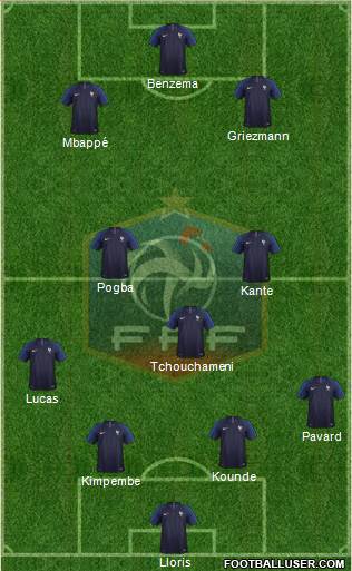 France Formation 2022