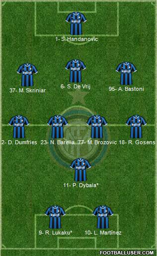 F.C. Internazionale Formation 2022