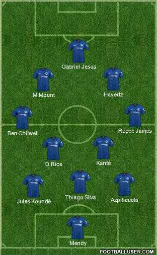 Chelsea Formation 2022