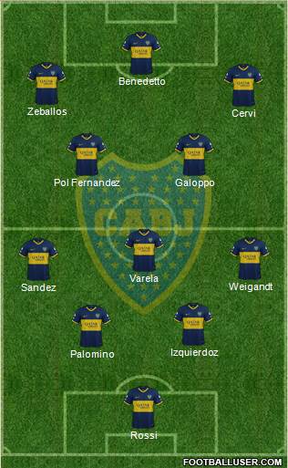 Boca Juniors Formation 2022