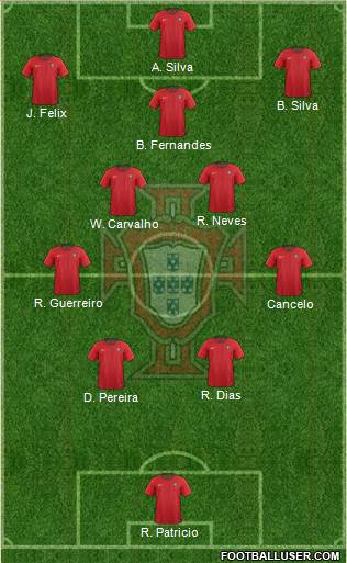 Portugal Formation 2022