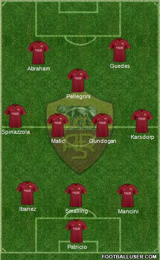 AS Roma Formation 2022