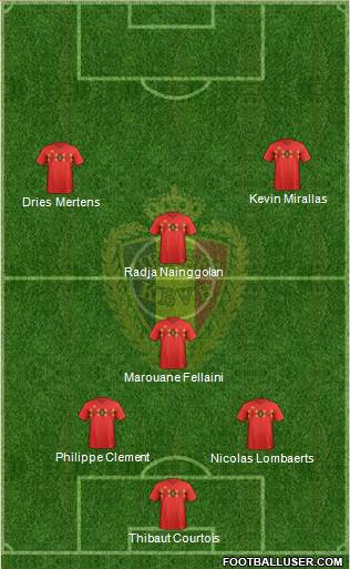 Belgium Formation 2022