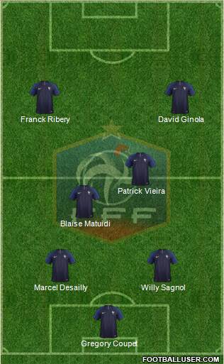 France Formation 2022