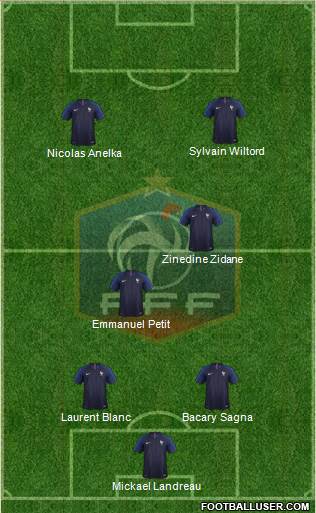 France Formation 2022