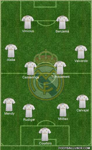 Real Madrid C.F. Formation 2022