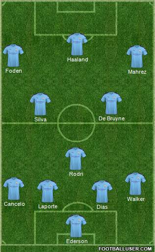 Manchester City Formation 2022