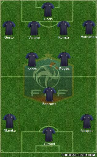 France Formation 2022