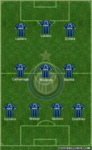 F.C. Internazionale Formation 2022