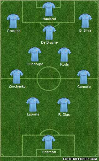 Manchester City Formation 2022