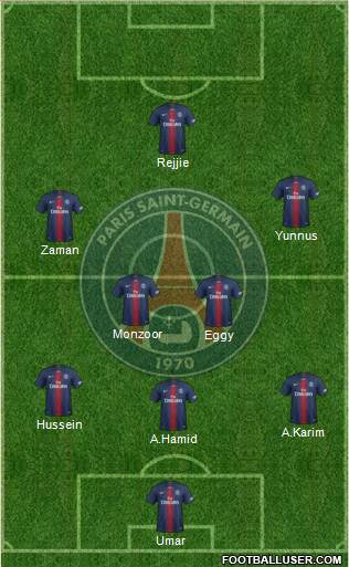 Paris Saint-Germain Formation 2022