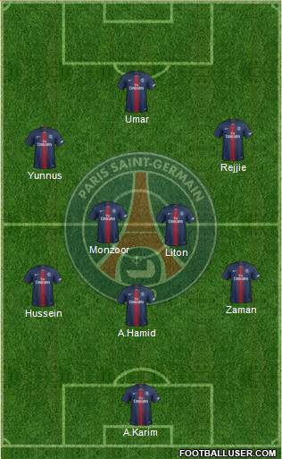 Paris Saint-Germain Formation 2022