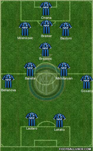 F.C. Internazionale Formation 2022