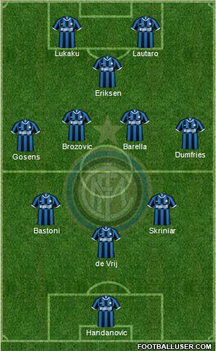 F.C. Internazionale Formation 2022