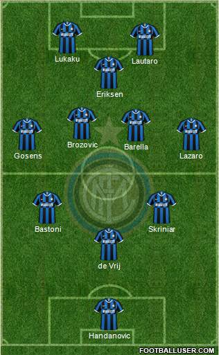 F.C. Internazionale Formation 2022